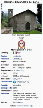 MandelloWiki_150